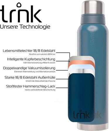 Термос trnk Outdoor Polar 2, 1600 мл, нержавіюча сталь, блакитний, BPA-free, 40 годин збереження тепла, 2 чашки, для походів, можна мити в посудомийній машині