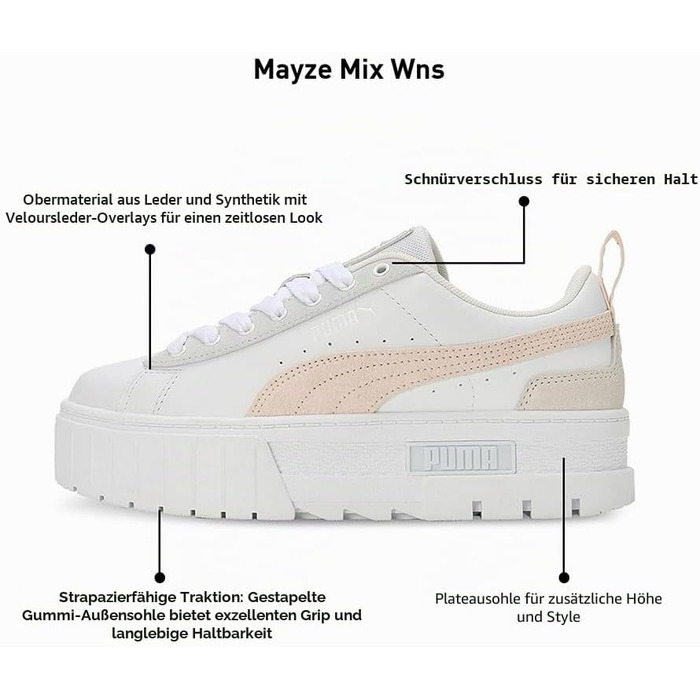Жіночі кросівки PUMA Mayze Wn's біло-рожеві, розмір 37 EU
