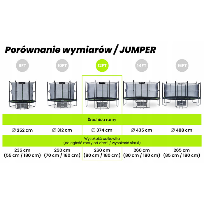 Батут із сіткою Urbogym 374 см FT 12 (365-374 см)