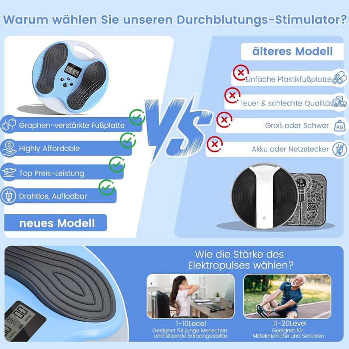 Масажер для ніг та стегон EMS, стимулятор кровообігу – покращує циркуляцію крові, знімає втому ніг та стегон, з 4 електродами TENS, блакитний/сірий