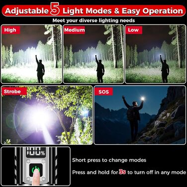 Ліхтарик Shadowhawk 24H з акумулятором (2 батареї) IP67, 500000 люмен, LCD-дисплей для кемпінгу, надзвичайних ситуацій, вигулу собак