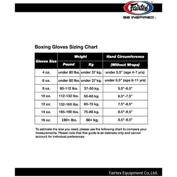 Боксерські рукавички Fairtex BGV16 для Муай Тай, шкіряні, сині, 10 унцій