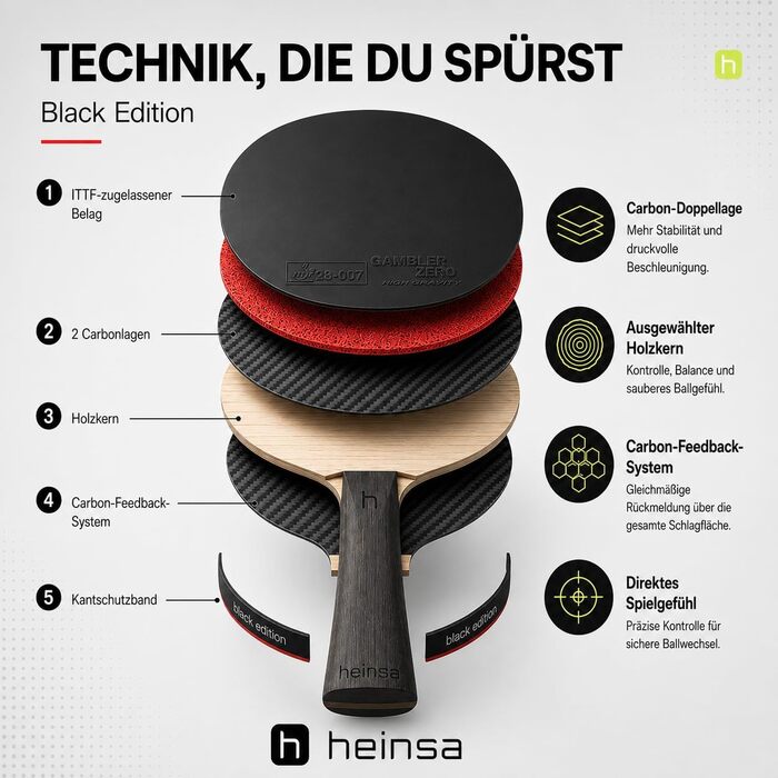 Ракетка для настільного тенісу Carbon Profi Black Edition ITTF (Горіх) з м'ячами та чохлом