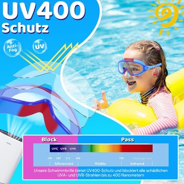 Дитячі окуляри для плавання Vvinca з носовими затискачами, широким оглядом, захистом від запотівання та UV-фільтром, водонепроникні, для дітей 3-14 років (2 шт. - блакитно-червоний та блакитно-жовтий)