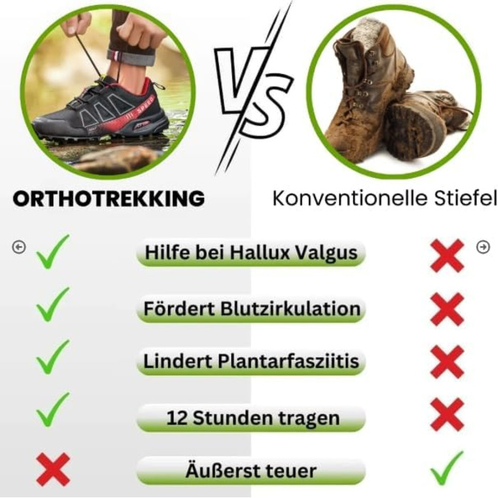 Черевики для трекінгу Ortho - чоловічі та жіночі. Ортопедичні черевики для трекінгу та піших прогулянок, що знімають напругу з колін, стегон та спини. Дихаючі, з міцною підошвою, чорно-синій колір, розмір 43 EU.