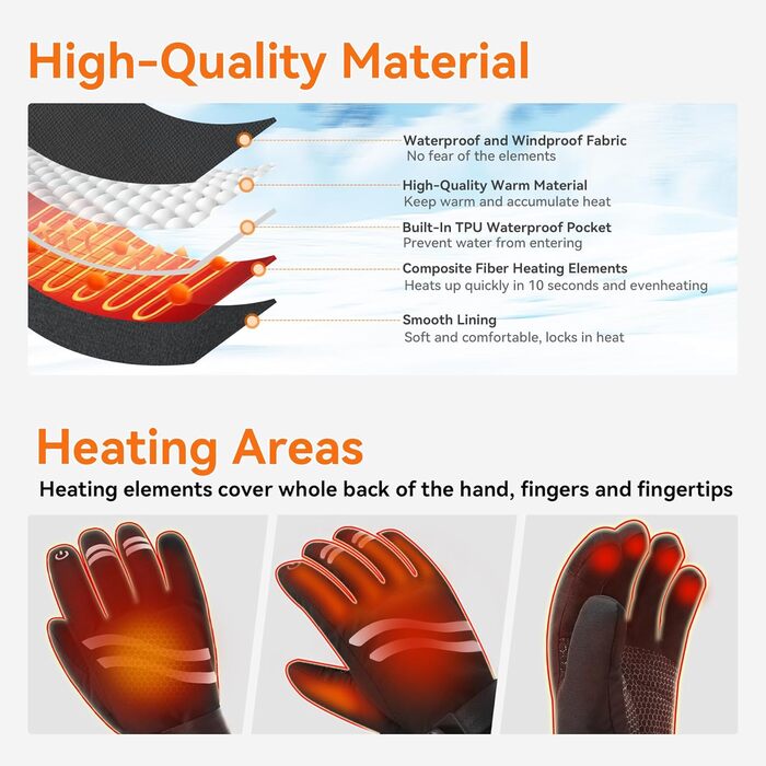 Електричні гріючі рукавички для чоловіків та жінок, з акумулятором 2600mAh, 3 режими нагріву, водонепроникні, чорні