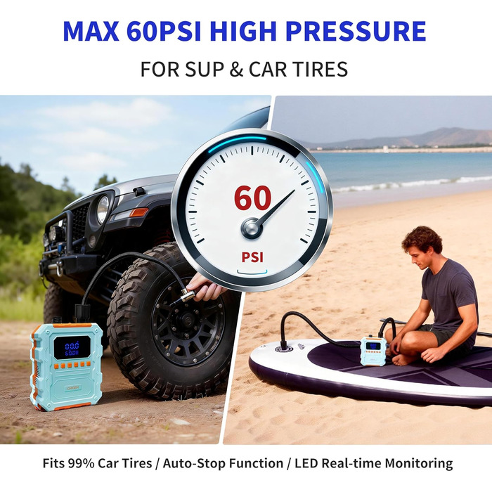 Електричний насос SUP Pumpe 60 PSI для накачування дощок, човнів, матраців. Акумулятор 20800mAh, Type-C, 10 насадок
