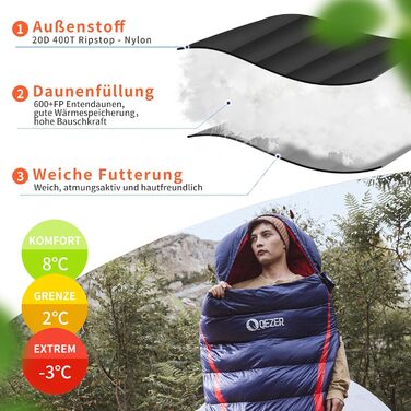 Спальний мішок пуховий, зимовий, преміум-якість 600FP+, 12°C -24°C, для кемпінгу, трекінгу та активного відпочинку, 3-4 сезони, темно-синій/червоний