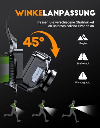ISEYOU Фронтальний ліхтар для бігу з регулюванням на 45°, 500 люмен, 2 кольори, USB-C, IPX4, для бігу, кемпінгу, велоспорту