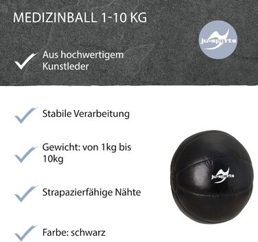 Медичний м'яч Ju-Sports Slam Ball з якісної штучної шкіри, чорний, для всіх видів спорту та силових тренувань
