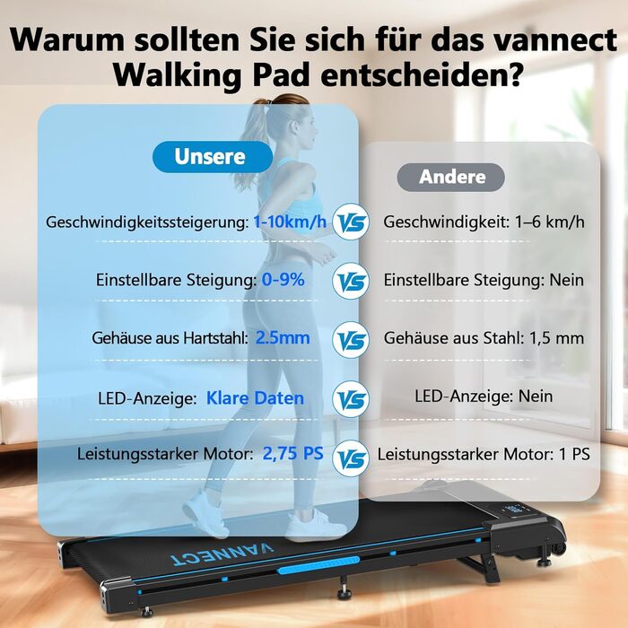 Walking Pad VANNECT: компактний біговий тренажер для дому з регулюванням нахилу, LED-дисплеєм та пультом керування. Максимальне навантаження 150 кг, без монтажу.