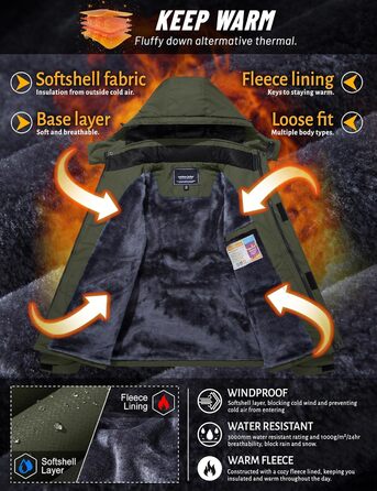 TACVASEN Зимова куртка для чоловіків, водонепроникна, тепла, флісова підкладка, софтшел, дихаюча, функціональна куртка з відстібаною капюшоном (S, армійний зелений)