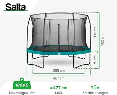 Трамплін Salta Comfort Edition (різні діаметри) – ⌀183-427 см, TÜV geprüft, зелений/рожевий, комплект з матю, сітки та захисту