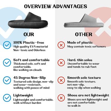 Шльпанці Cozislides Original: м'які, неслизькі, для дому та пляжу. Чоловічі та жіночі, чорні, 40/41 EU