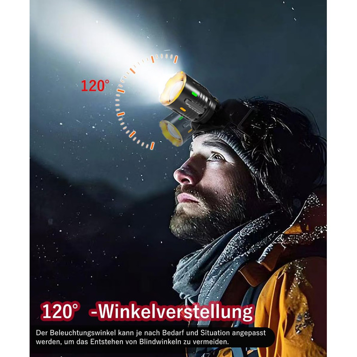 LED-ліхтар на голову з перезарядкою, супер яскравий, сенсорний, водонепроникний IP67, велика батарея для кемпінгу, риболовлі та активного відпочинку