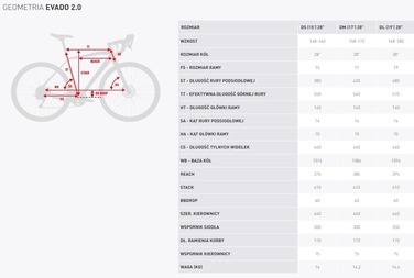 Гібридний велосипед Kross Evado 2.0, рама 19 дюймів, колеса 28