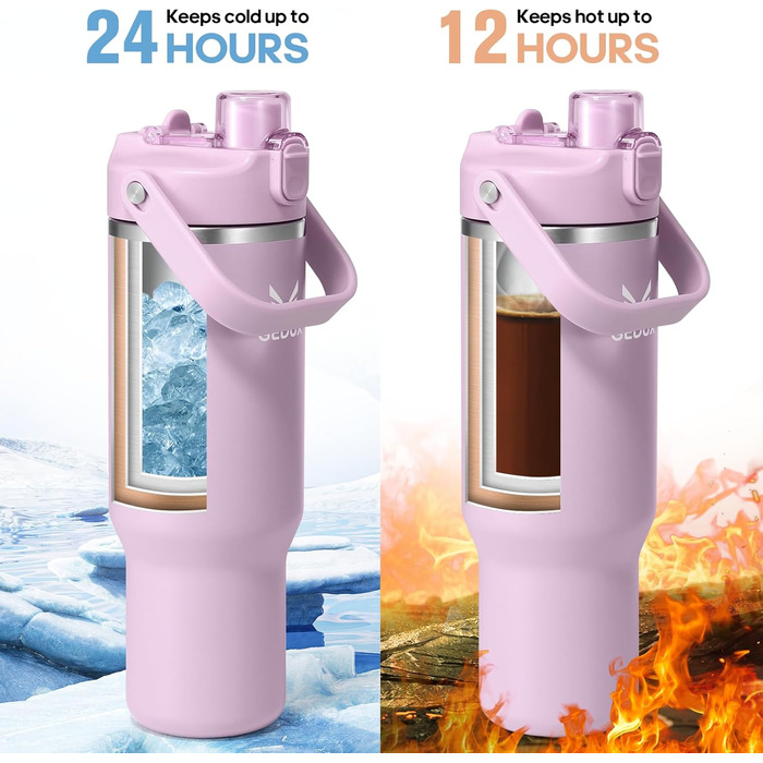 Спортивна термобутилка GEDUX IceFlow Flip Straw 1 л з трубочкою, зберігає холод понад 12 годин, герметична, BPA Free, для води, для спорту, придатна для миття в посудомийній машині, світло-фіолетова