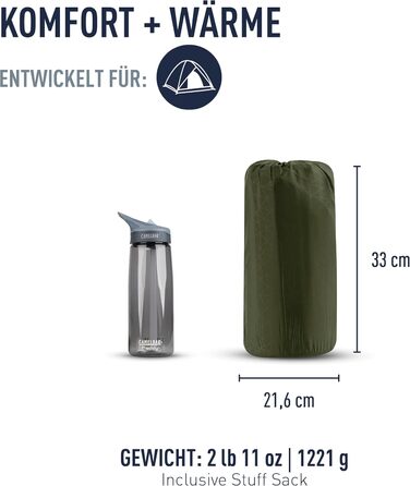 Каремат самонадувний SEA TO SUMMIT Camp Plus Large - 198x64 см, зелений - з ремкомплектом та фіксатором подушки