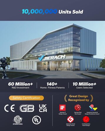 MERACH Міні електричний крос-тренажер під стіл з пультом, дисплеєм та неслизьким покриттям, 12 швидкостей, тихий та портативний для дому, для дорослих та літніх людей, блакитний E32-2025