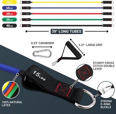 Фітнес гумки TheFitLife з ручками - набір 5 шт. для тренувань, з ручками, манжетами, фіксатором для дверей, сумкою та електронною книгою (110 lbs)