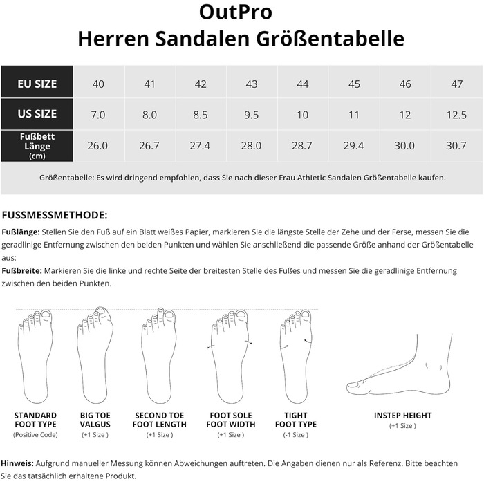 Чоловічі сандалі для пляжу, гір та трекінгу з текстильними ремінцями, водонепроникні, сині (43 EU)