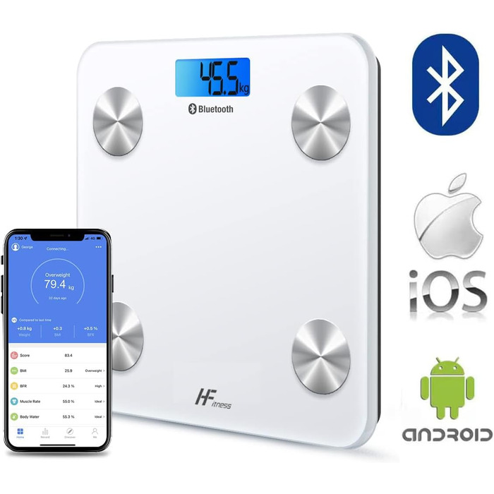 Інтелектуальна вага для тіла HomeFashion HFitness з Bluetooth, вимірювання жиру, BMI, iOS/Android, 28x28 см, білий корпус з блакитною підсвіткою