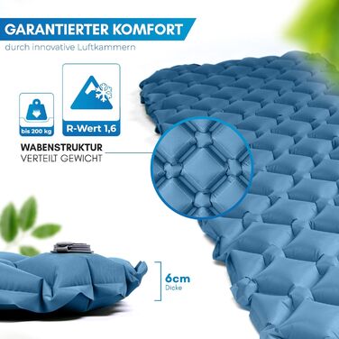 Каремат надувний NORDMUT® Ultraleicht з ремкомплектом - легкий, компактний, водонепроникний для кемпінгу, фестивалів та відпочинку на природі (синій)