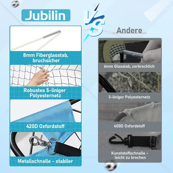 Ворота для футболу Jubilin, 3 режими, для саду, дитячі, розкладні, з 6 мішенями, сумка, 120 x 90 x 90 см, поліестер