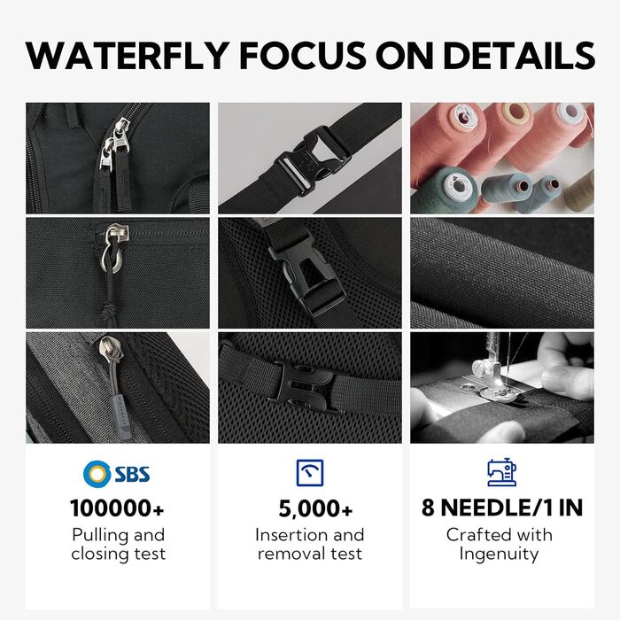 WATERFLY міський рюкзак 20 л з відділенням для ноутбука, легкий шкільний рюкзак для чоловіків і жінок, для роботи, спорту, подорожей, трекінгу, міський рюкзак