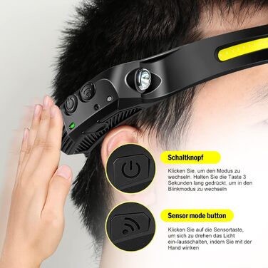 Налобний ліхтар LED перезаряджуваний USB, 350 люмен, 5 режимів, водонепроникний IPX4, для бігу, риболовлі, 2 шт.