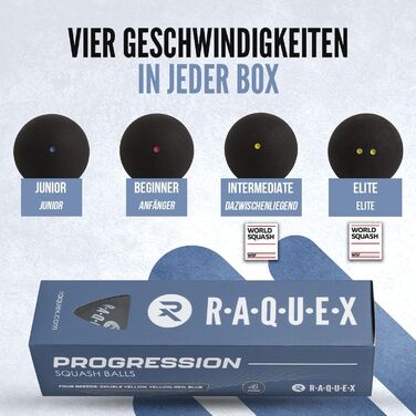М'ячі для сквошу Raquex Progression – набір 4 шт. – різної швидкості – червона, синя, жовта, подвійна жовта точка – схвалено World Squash Federation