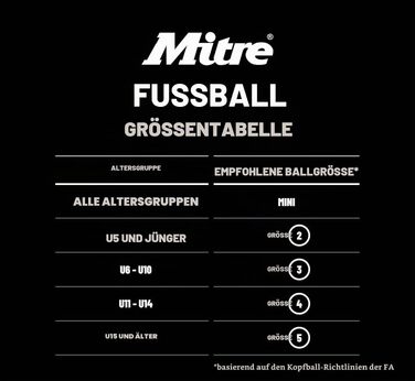 Футбольний м'яч Mitre Impel L30P (розмір 5), надміцний та стійкий до деформації, Yellow/Tangerine/Black