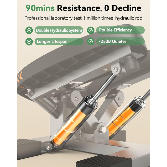 Сходи для фітнесу Sportsroyals для дому – степер з тросами для тренування ніг, рук та сідниць, фітнес для дому та офісу (02-Twist stepper)