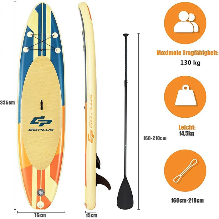Надувна SUP-дошка RELAX4LIFE 335x76x15 см з веслом, рюкзаком, насосом, ремкомплектом та 3 плавниками, жовта – для початківців і професіоналів