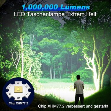 Ліхтар налобний LED Fsiviim, 1 000 000 люмен, тактичний, з регулюванням фокусу, для кемпінгу, чорний матовий