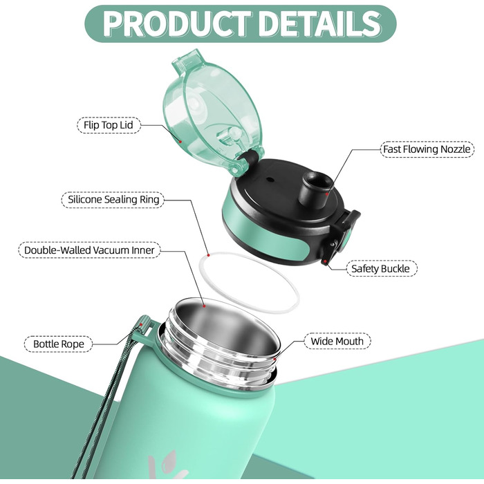 Термос-пляшка Vikaster 500 мл: нержавіюча сталь, без BPA, не протікає, для спорту, велосипеда, подорожей та фітнесу. Чорний & винно-червоний (500 мл, блакитно-зелений & світло-рожевий)