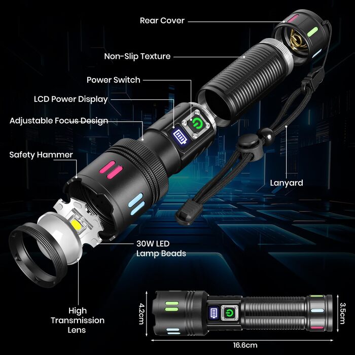 PEAKRO LED ліхтарик на акумуляторі, 5000mAh, USB-C, 5 режимів, тактичний, Zoom, IPX7, водонепроникний, для активного відпочинку та надзвичайних ситуацій
