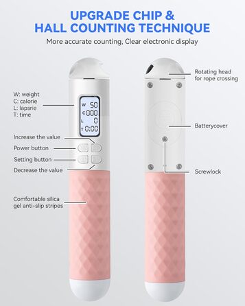 Стрибкове канат iMoebel з лічильником, регульований, швидкозмінний, сталевий трос, антиковзні ручки, підрахунок калорій, таймер для фітнесу, боксу, схуднення, кросфіту, рожево-білий