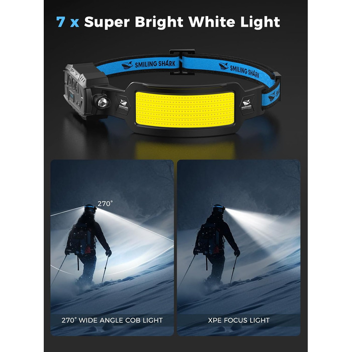 Налобний ліхтар Smiling Shark, 2 шт. LED, 270° освітлення, датчик руху, червоний стоп-сигнал, для кемпінгу, риболовлі, ремонту