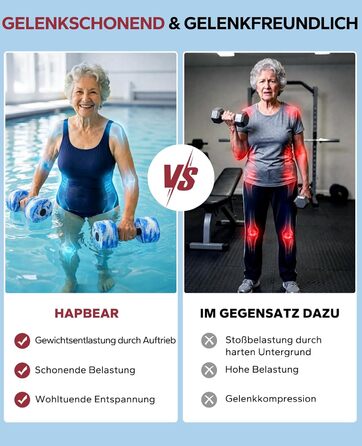 HAPBEAR Гантелі водні 2 шт. з'ємні + з'єднувальна штанга для аквафітнесу, реабілітації, плавання, спорту у воді (блакитні)