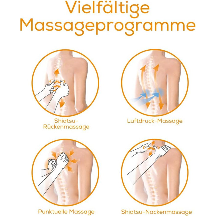 Масажне крісло Beurer MG 320 Shiatsu для спини, шиї та стегон з функцією повітряної компресії, світла та теплової терапії, сірий колір