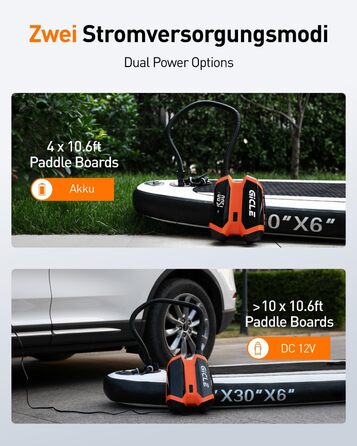 GICLE Електрична SUP-насос з акумулятором та портативним павербанком, 22 PSI, для SUP, човнів, наметів, каяків, перезаряджається (EU стандарт)