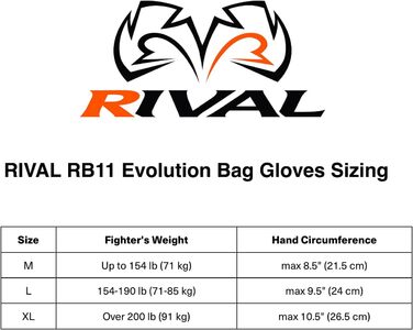 Боксерські рукавички Rival RB11 Evolution для боксу, синтетична шкіра