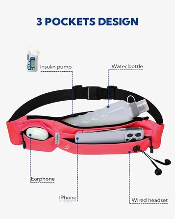 Поясна сумка Waterfly для бігу та фітнесу з відділенням для телефону (Кавун, червоний)