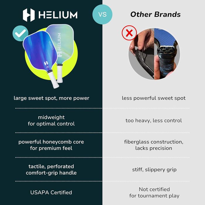 Набір піклбол-ракетки Helium Pro Carbon Fiber (4 шт.) з м'ячами та сумкою, сертифіковані USAPA, високошвидкісний наліт, легка серцевина Honeycomb