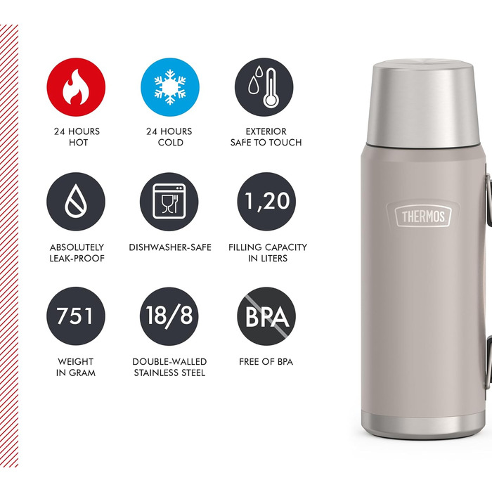 Термос для напоїв Thermos Icon 1,2 л, бежевий, ізольована пляшка з чашкою, термокружка з ручкою, 24 год гаряче/холодне, герметичний, BPA-free, можна мити в посудомийній машині