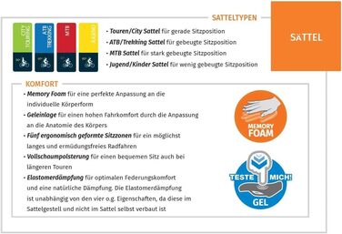 Велосипедне сідло Selle Royal Touren City, гель, еластомери, шкіряна структура, чорне