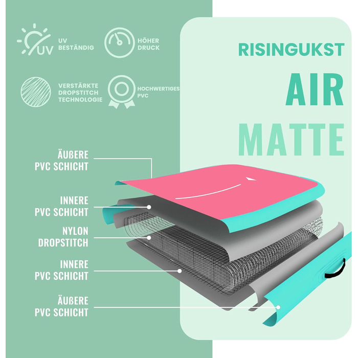 Гімнастичний надувний мат Air Matte Track, 300x100x15 см, зелено-рожевий, з насосом