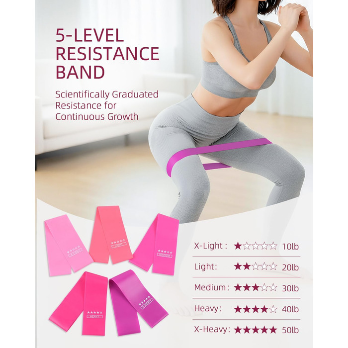 Набір для пілатесу Abahub: кільце 35 см, м'яч 25 см, 5 еластичних стрічок, шкарпетки для йоги, ковзаючі диски. Для жінок, домашні тренування, сила, гнучкість, стабільність та підтяжка тіла. Рожевий