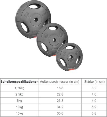 POWER-XTREME Диски для штанги 30/31 мм, пластик, пісок-бетон, з ручками, вибір ваги 1,25-15 кг